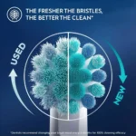 مسواک اورال بی مدل PRO BATTERY disney princess - Image 4