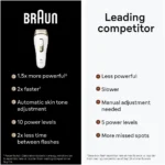 لیزر بدن براون مدل Silk-expert Pro 5 PL5146 - Image 8