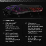 ماشین اصلاح وال مدل VAPOR (Limited Edition) - Image 7