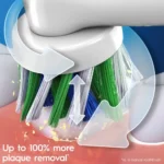 مسواک برقی اورال بی مدل پرو ۱ 680 ( DESIGN EDITION ) - Image 4
